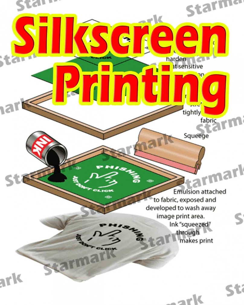 Silkscreen Printing